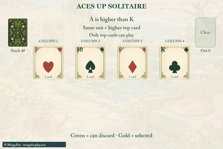Aces Up Solitaire cover illustration