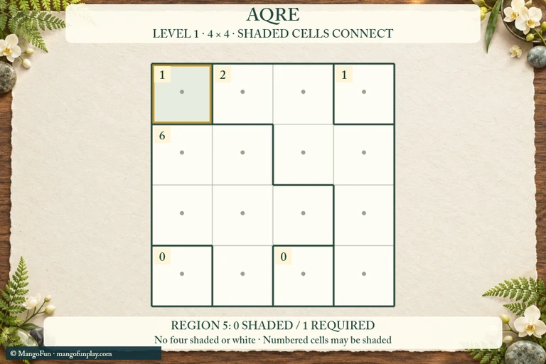 Aqre cover illustration