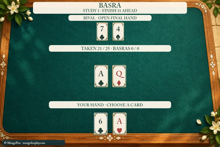 Basra cover illustration