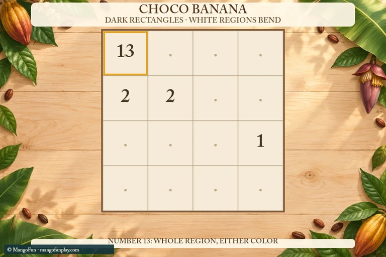 Choco Banana cover illustration