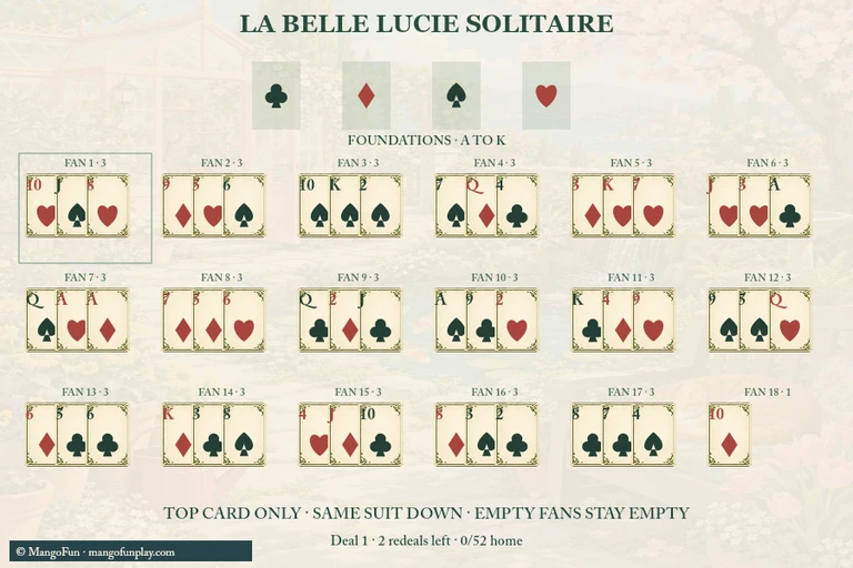 La Belle Lucie Solitaire cover illustration