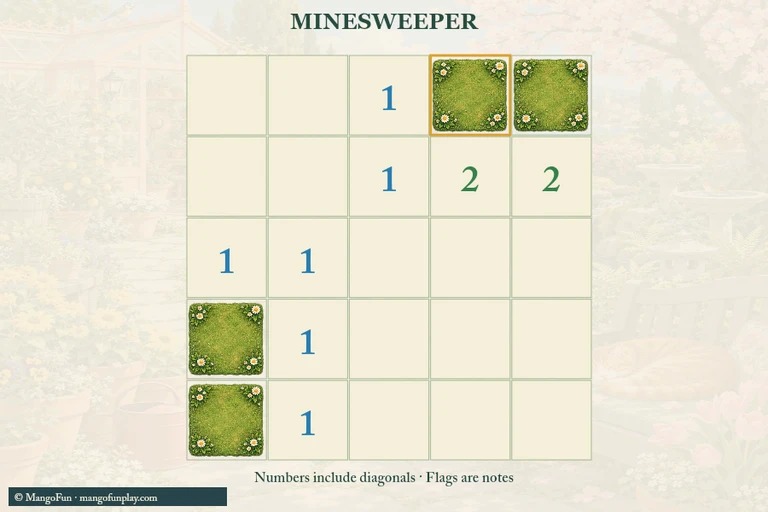 Minesweeper cover illustration
