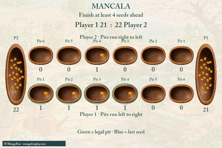 Mancala cover illustration