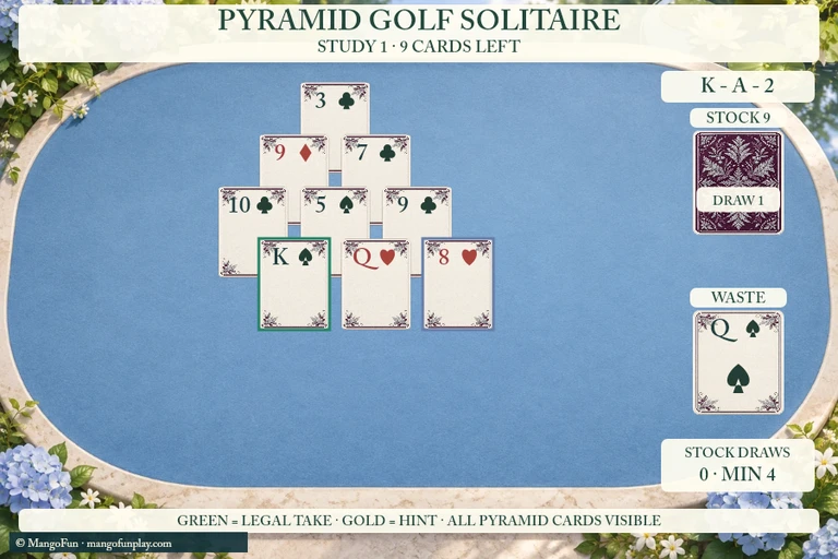 Pyramid Golf Solitaire cover illustration