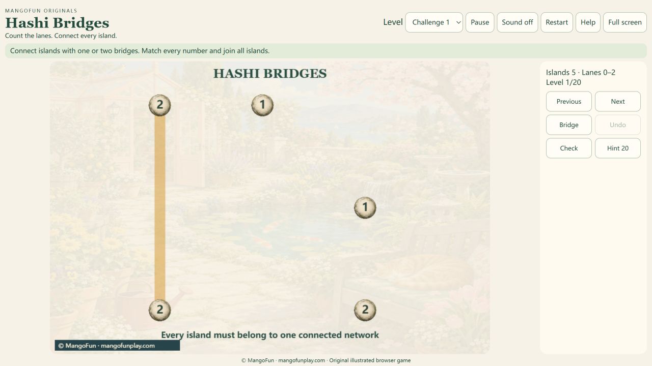 Hashi Bridges Challenge 1: five numbered islands before any bridges are drawn.